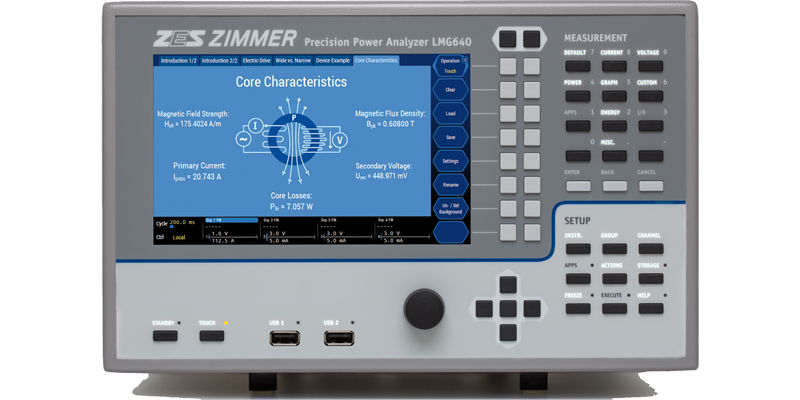 LMG640 - Channel Power Analyzer