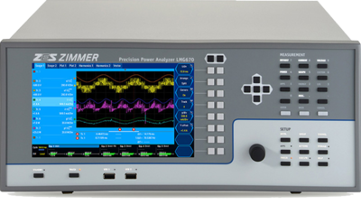 LMG670 - Channel Power Analyzer