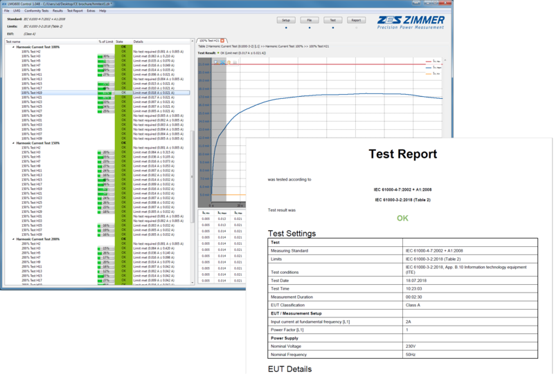 LMG Test Suite, CE Compliance test system by ZES ZIMMER