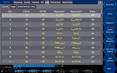 Efficiency upgrade of the LMG600 CAN interface