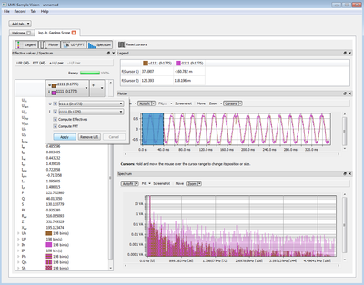 Frequency analysis and computation of statistical parameters with LMG Sample Vision