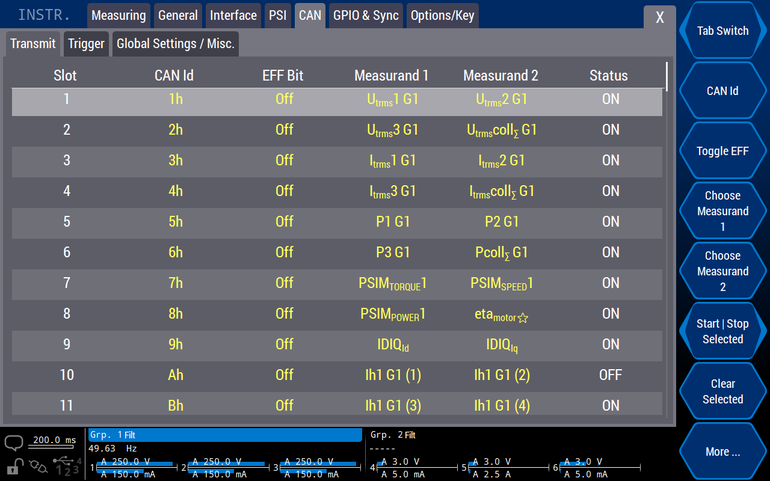 CAN menu LMG600