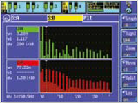 LMG500 graph bar chart