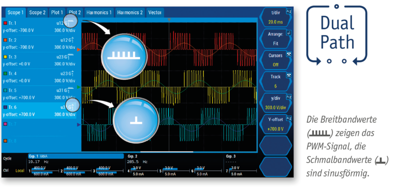 Wide_Narrow_el_drives_de