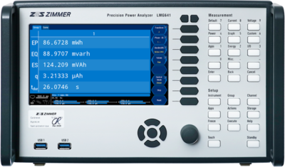 LMG641 - Channel Power Analyzer