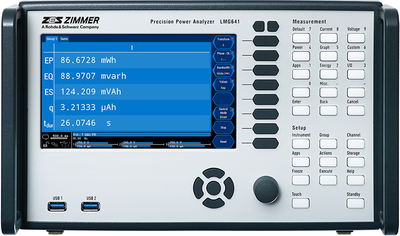 LMG641 - Channel Power Analyzer