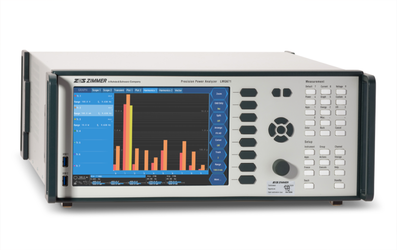 LMG671 with Harmonics Menu
